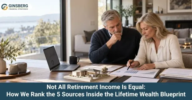 Diversified income portfolio review for retirement planning