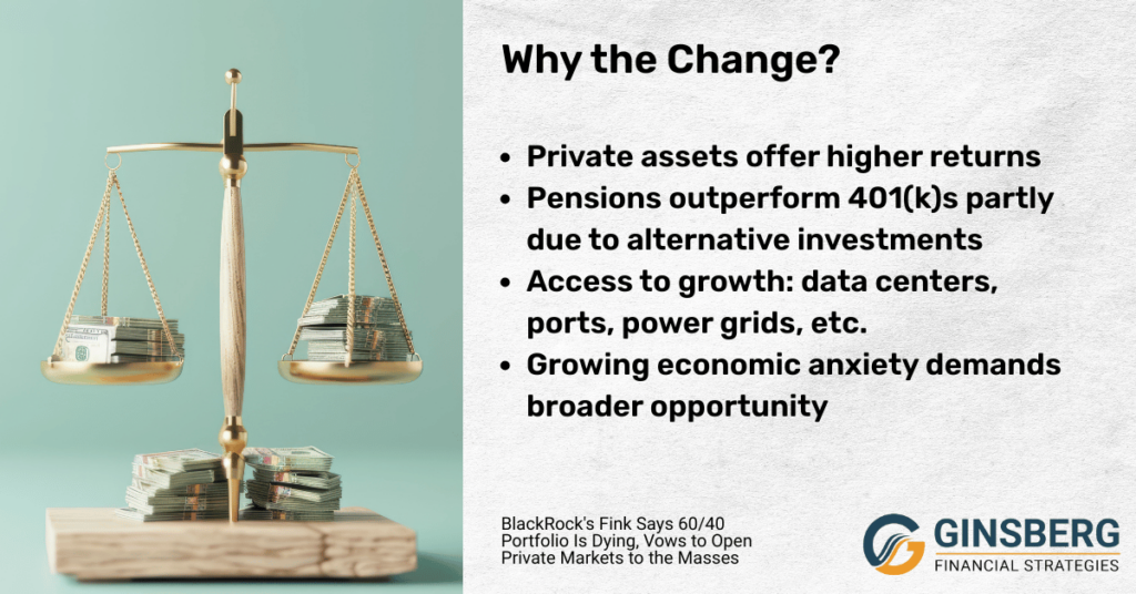 BlackRock's Fink Says 60/40 Portfolio Is Dying, Vows to Open Private Markets to the Masses 4 A balance scale with cash stacks symbolizes investment trends, highlighting higher returns from private assets and economic growth opportunities.