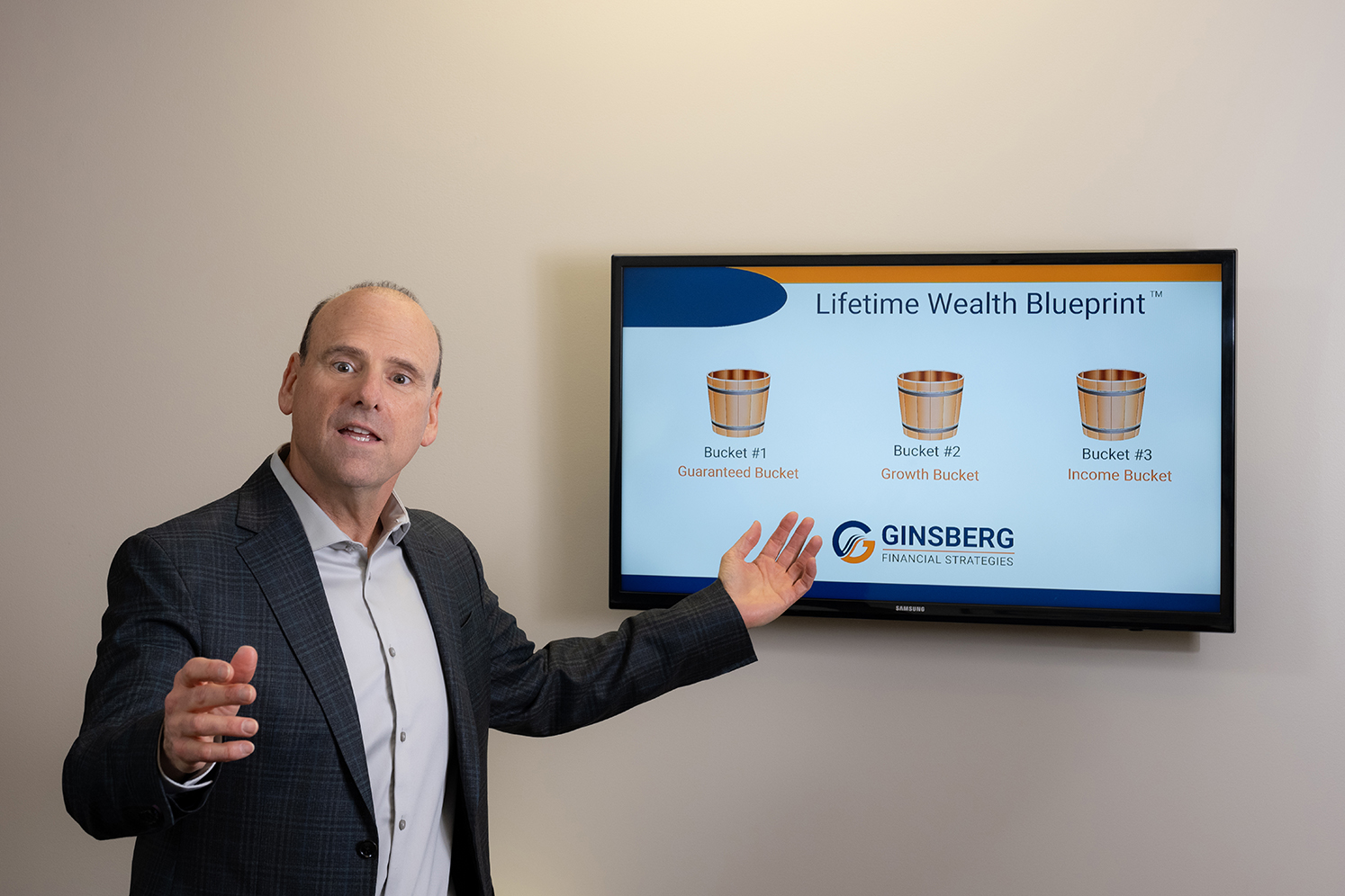 Man in business attire gestures towards a screen displaying "Lifetime Wealth Blueprint" with three labeled buckets: Guaranteed, Growth, and Income.