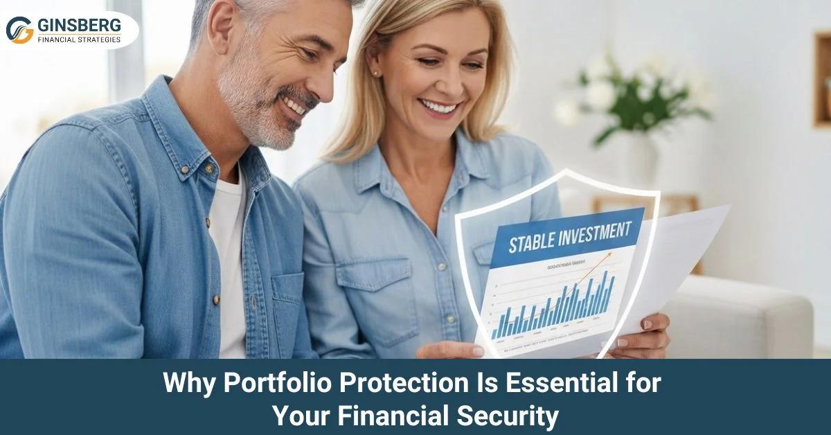 portfolio protection