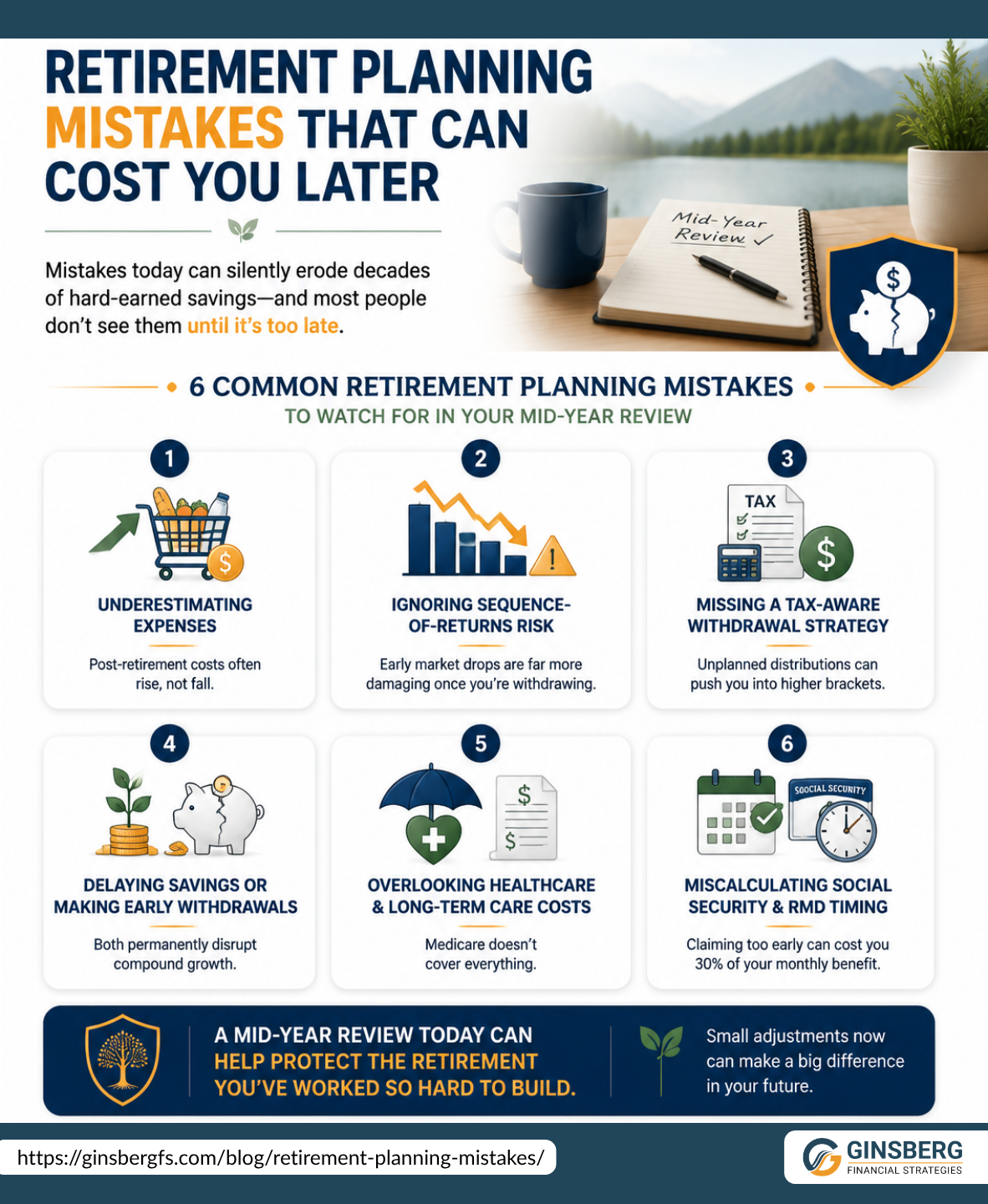 user-inserted 6 common retirement planning mistakes for Top Retirement Planning Mistakes Pre-Retirees Make in Mid-Year Reviews
