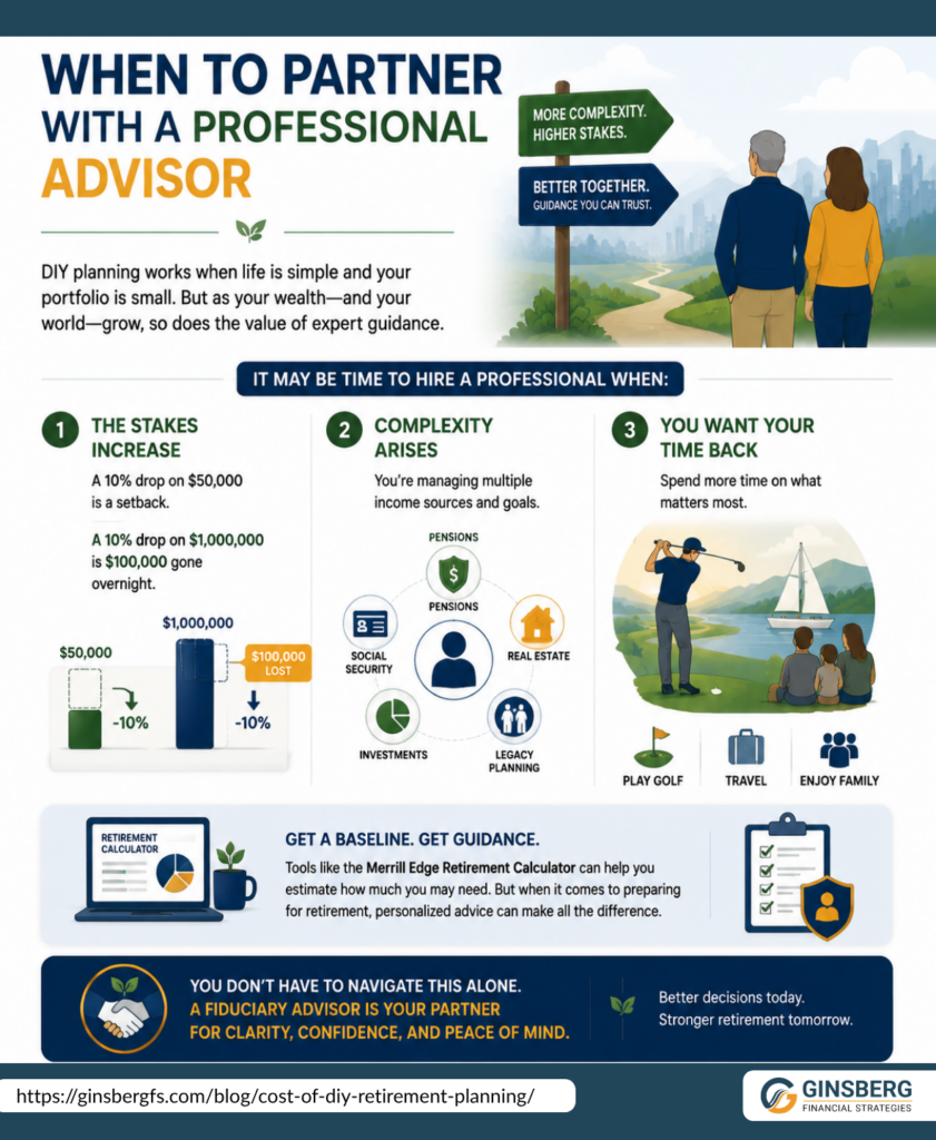 A graphic illustrating key reasons to partner with a professional advisor for financial guidance and support.